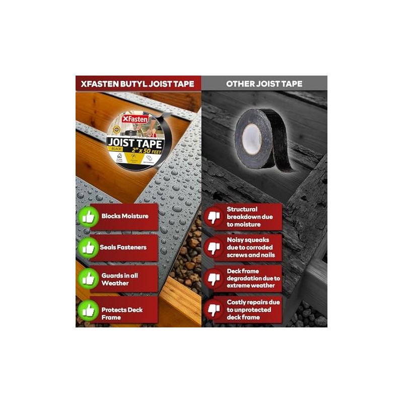 XFasten Professional Butyl Joist Tape - Waterproof and Durable