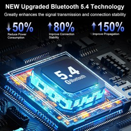 Bluetooth Kopfhörer, Kopfhörer Kabellos Bluetooth 5.4 In Ear Kopfhörer mit 4 ENC Noise Cancelling Mics, 48Std HiFi Stereo Kabellose Kopfhörer mit LED-Anzeige, IP7 Wasserdicht Ohrhörer für Sport, weiß