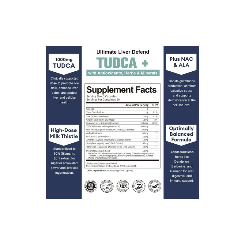 Totaria Tudca 1000mg + Cardo Mariano Con 120 Caps Hecho
