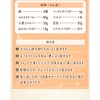 NICHIGA Wheat Fiber 17.6 oz (500 g) (Insoluble Dietary Fiber)