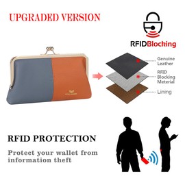 Royal Bagger RFID Contrast Clutch Purses for Women, Leather Evening Bag with Kiss Lock, Multi Layer Mobile Phone Wallet (Blue Orange)