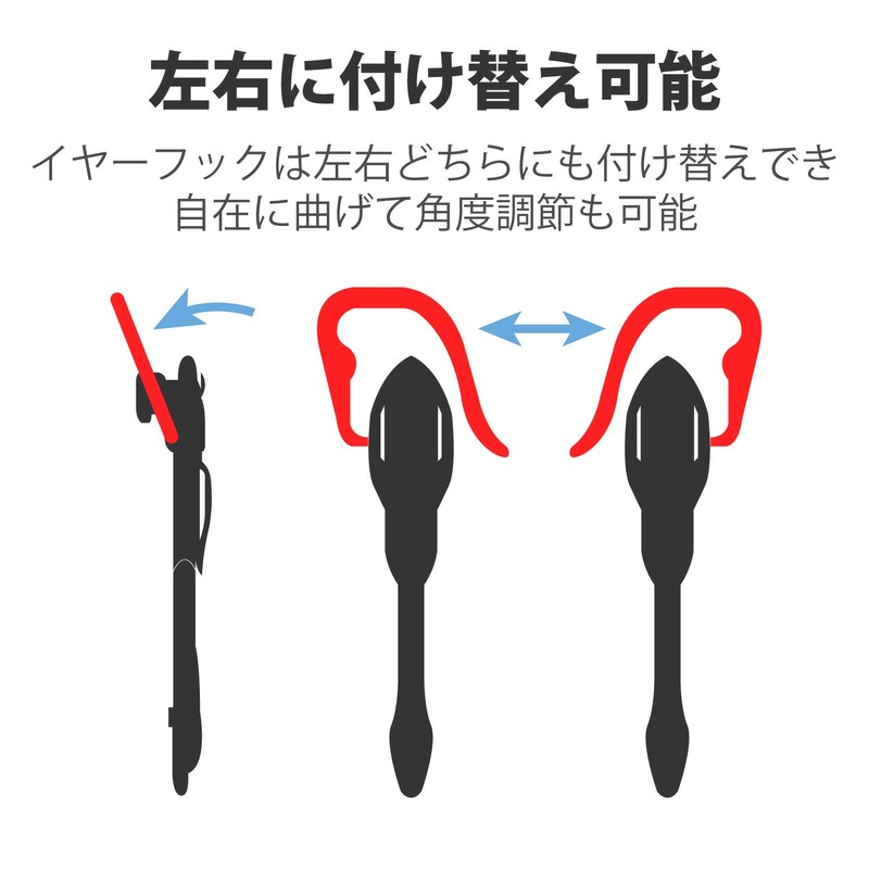 エレコム ヘッドセット マイク 4極 片耳 イヤフック 1.8m HS-EP13TBK