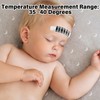 Forehead Thermometer Strips - 20 PCS Quick Read Reusable Forehead