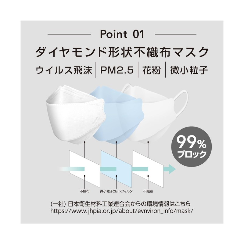 [AI-WILL] Hanassia 3D 立体 不織布マスク 30枚入り(グレー) 男女兼用 3D-Mask ダイヤモンド型 使い捨てマスク