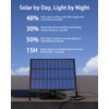 CLAONER Solar Outdoor Lights Motion Sensor 3500LM 288 LED Solar