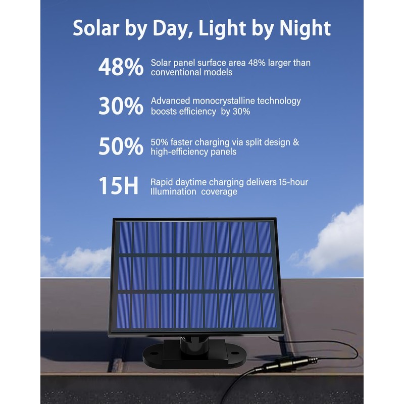 CLAONER Solar Outdoor Lights Motion Sensor 3500LM 288 LED Solar