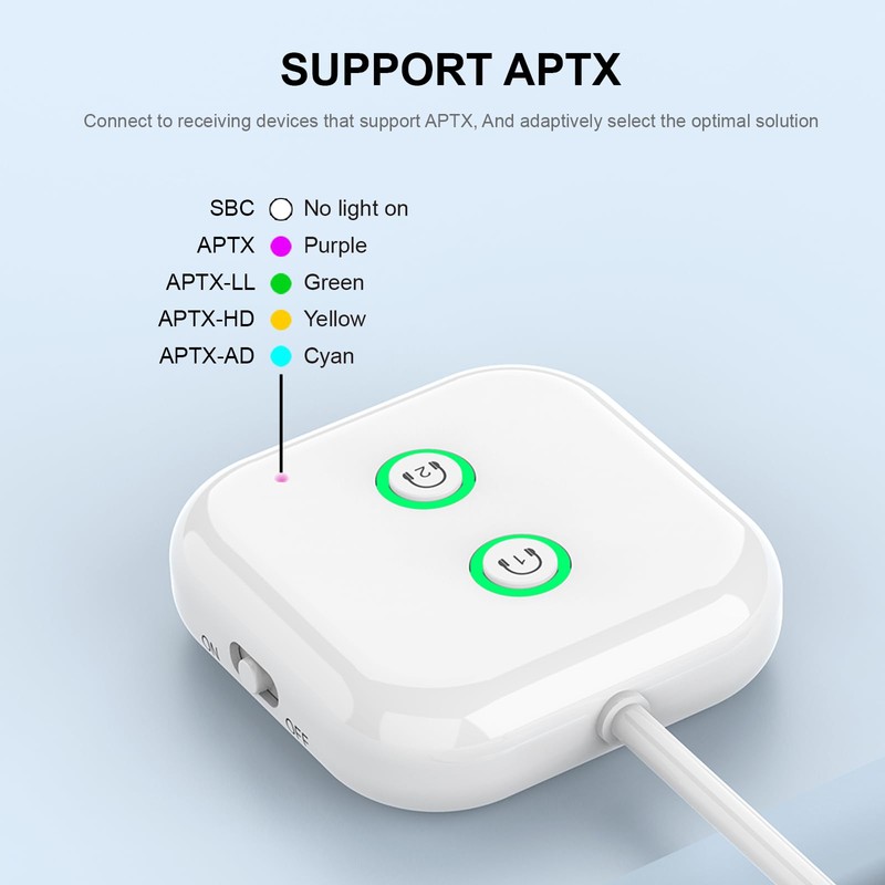 Bluetooth Transmitter, Bluetooth 5.3 Adapter, Bluetooth 5.3 Audio Transmitter Adapter