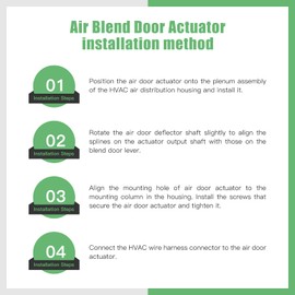 SCITOO HVAC Heater Blend Door Actuator Replacement for A3 2013-2018, for A3 2015-2018, for Q2 18-19, for Q2 18-19, for Q3 2015-2017