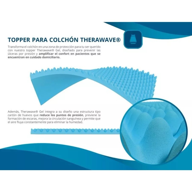 Theramart Colchon Therawawe Antillagas Gel