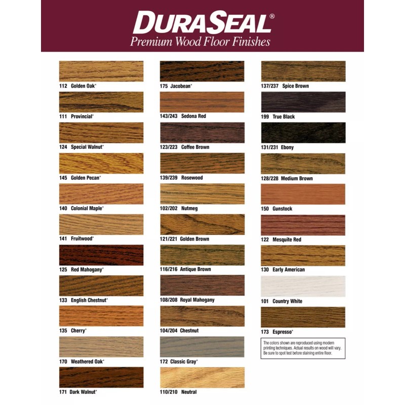 DuraSeal QuickCoat Golden Brown (QT)