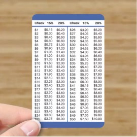Vegamax Tip Percentage Calculator Card For Wallet Table Chart Restaurant Server Delivery