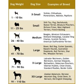 FORUM Hot Dog Pet Dog Costume Size Small