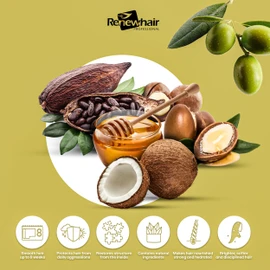 RENEW HAIR PROFESSIONAL Renew Hair Professional Collagen Smooth Hair Brazilian Treatment, Anti-Frizz, Volume Reduced Thermo Active, Multi Control,Collagen smart, Salon finish, Vegan 300gr
