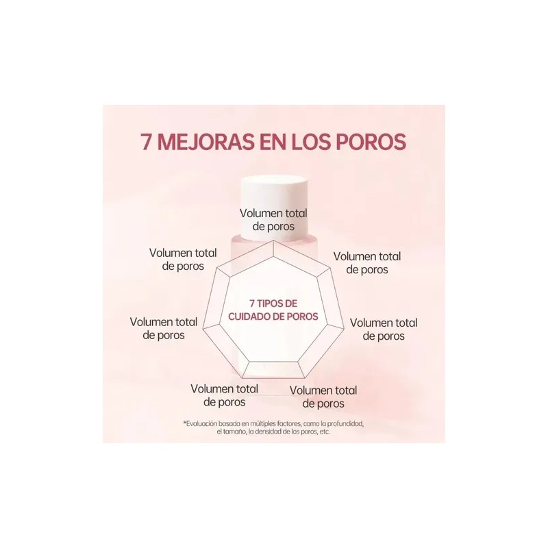 Tónico Transparente Minimizador De Poros Skin1004 De 210ml