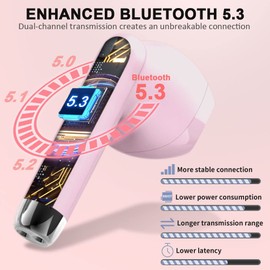 Bluetooth Kopfhörer, Kopfhörer Kabellos Bluetooth 5.3 In Ear Kopfhörer mit 4 HD Mic, 2024 Kabellose Kopfhörer 42Std ENC Noise Cancelling Earbuds Tiefer Bass, IP7 Wasserdicht Ohrhörer LED-Anzeige,Pink