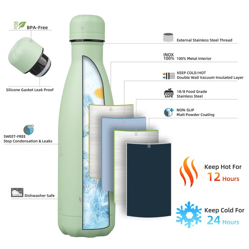 Konokyo Insulated Water Bottles,17 oz Double Wall Stainless Steel Vacumm