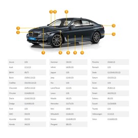 Genuine Colors Paint Pen Candy Lime Green 8N for Kawasaki Green Z 750 ZX-12R