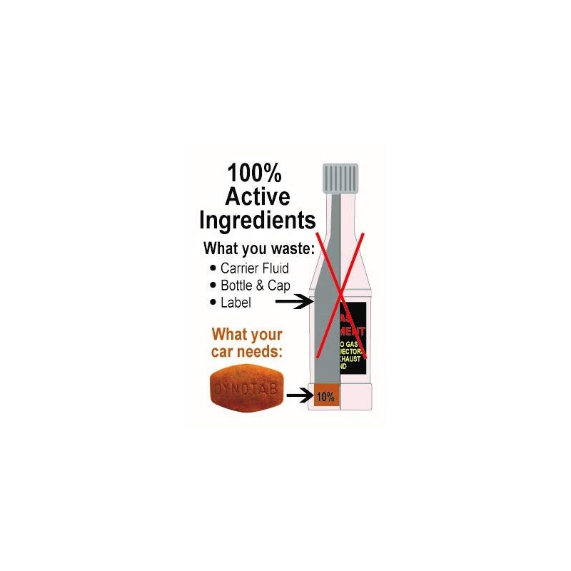 Dyno-tab Injector Cleaner Plus 6-Tab Card, 3-Pack, One Card Treats