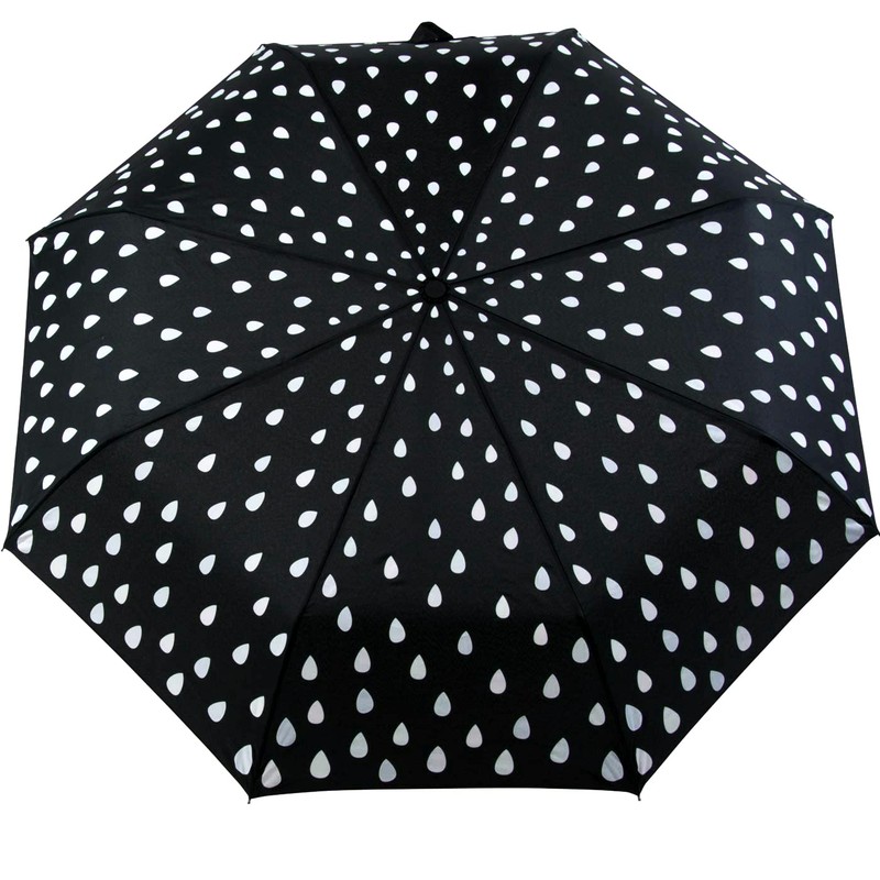 iX-brella Fibreglass Umbrella Automatic Wetprint – Colour Changing in Wet