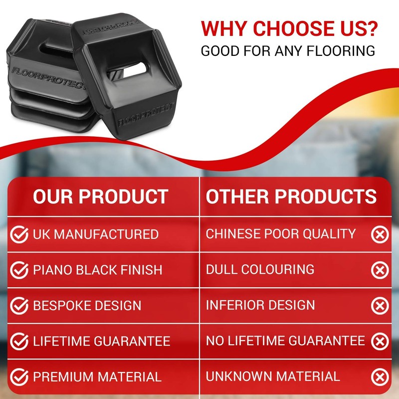 Floor Protector Castor Cups for Wooden Floors, Laminate, Linoleum Flooring,
