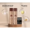 Kit Mantenimiento Floractive Shampo - Acondicionador - Mask