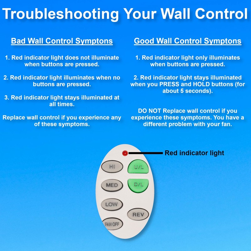 C23 Wall Control Replacement W/Reversing, Fan Speed, & Light, NO