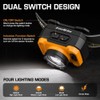 EverBrite 600 Lumen Rechargeable Zoomable Headlamp w/4 Modes Headlight Spotlight