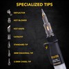 LEXIVON Butane Soldering Iron Multi-Purpose Kit | Cordless Self-Igniting Adjustable