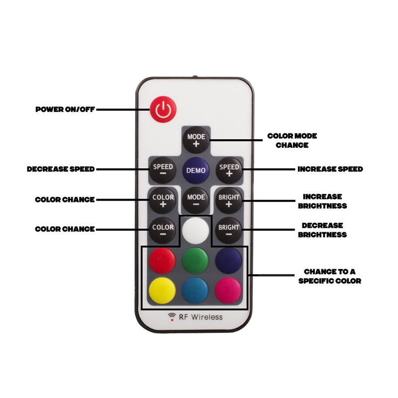 LILWARE (200CM/6.56ft) ★ RGB Color Changing LED Strip Light for