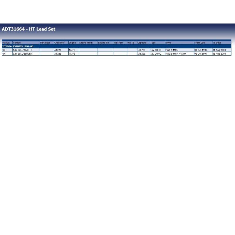 Blue Print ADT31664 IGNITION WIRE KIT 1 PIECE