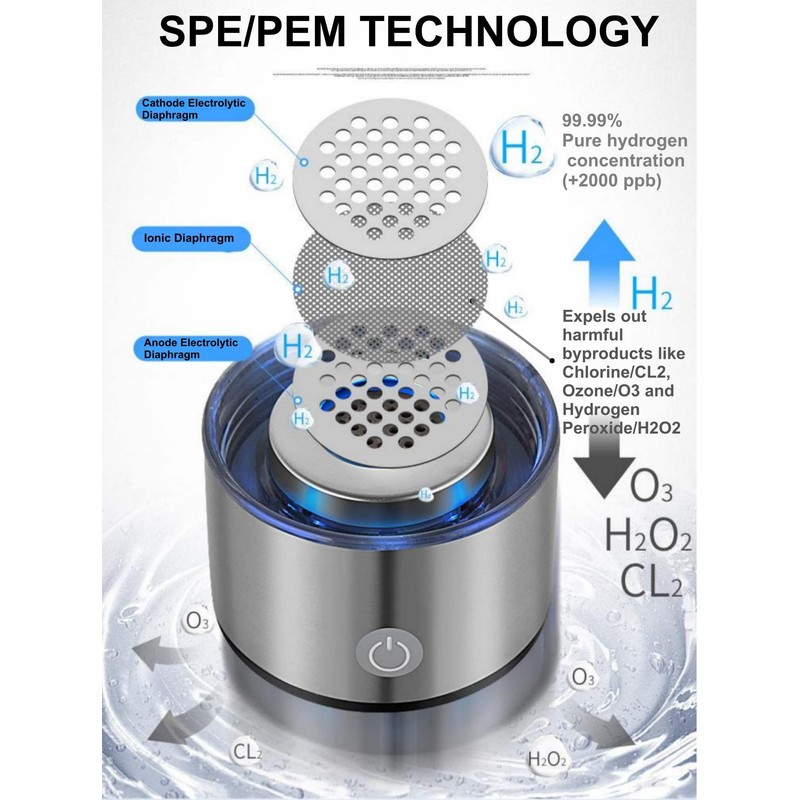 Hydrogen Water Bottle, Hydrogen Water Bottle Generator[Rechargeable], Hydrohealth Hydrogen Water