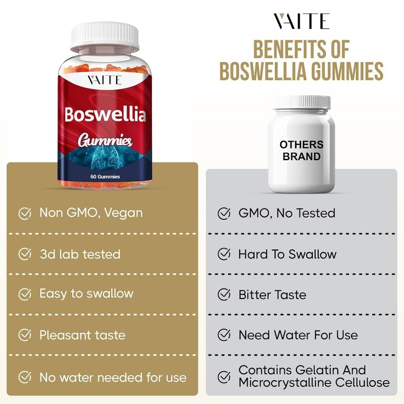 VAITE Boswellia Serrata Extract Gummies 1200mg – Joint Support Supplement