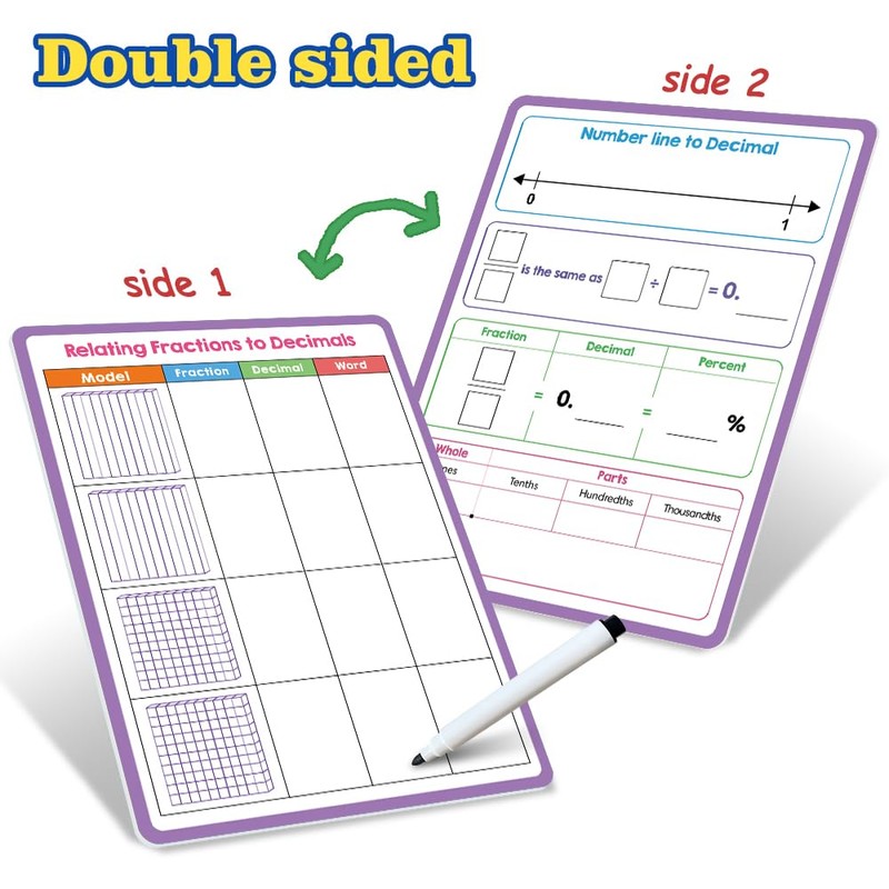 Lachilly Double Sided Dry Erase Handwriting Practice Boards Fractions Learning