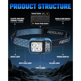 DARKDAWN Headlamp Rechargeable LED, 5 Modes USB C Headband Flashlight with Motion Sensor，Digital Power Display，Up/Down Adjustable, for Camping, Car Repairing,1PCS