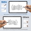 MoKo 2 Pack Paperfeel Screen Protector for Lenovo Idea Tab