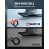 KAIWEETS 8-LED HD Borescope Camera - IP67 Waterproof Endoscope for