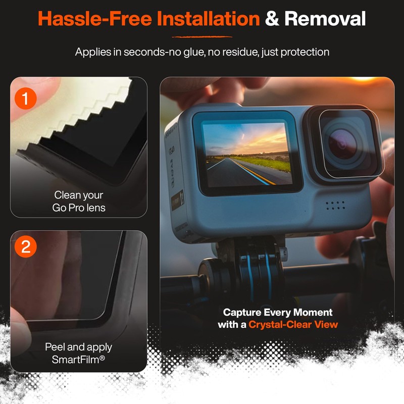 Armor Vision 27mm Smart Film Go Pro Camera Lens Cover