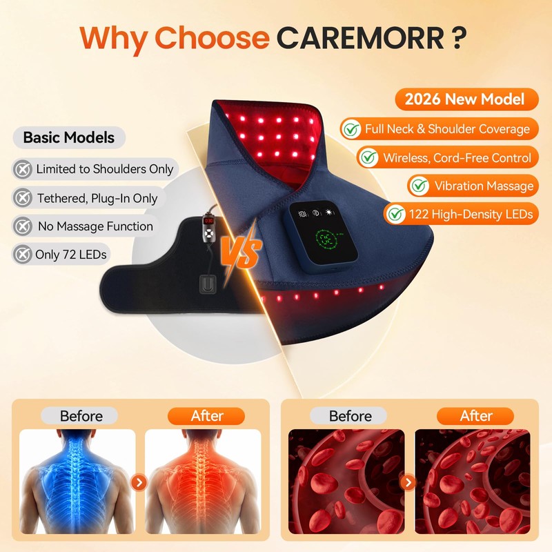 Red Light Therapy for Neck Shoulder, 122 LED 660nm&850nm Infrared
