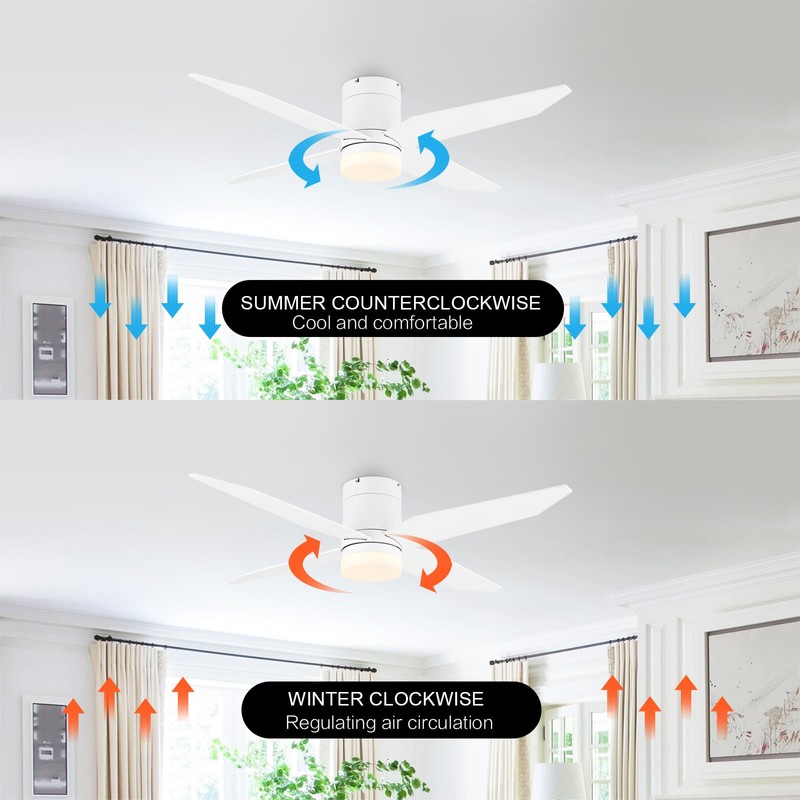 LEDLUX 52" Ceiling Fan with Light and Remote, Flush Mount