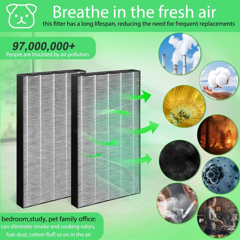 2 pack KC850U Filter Compatible With Sharp Air Purifier Replacement