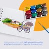 Sonnet Watercolour Paint Set, 12 Watercolour Paints for Exterior Painting,