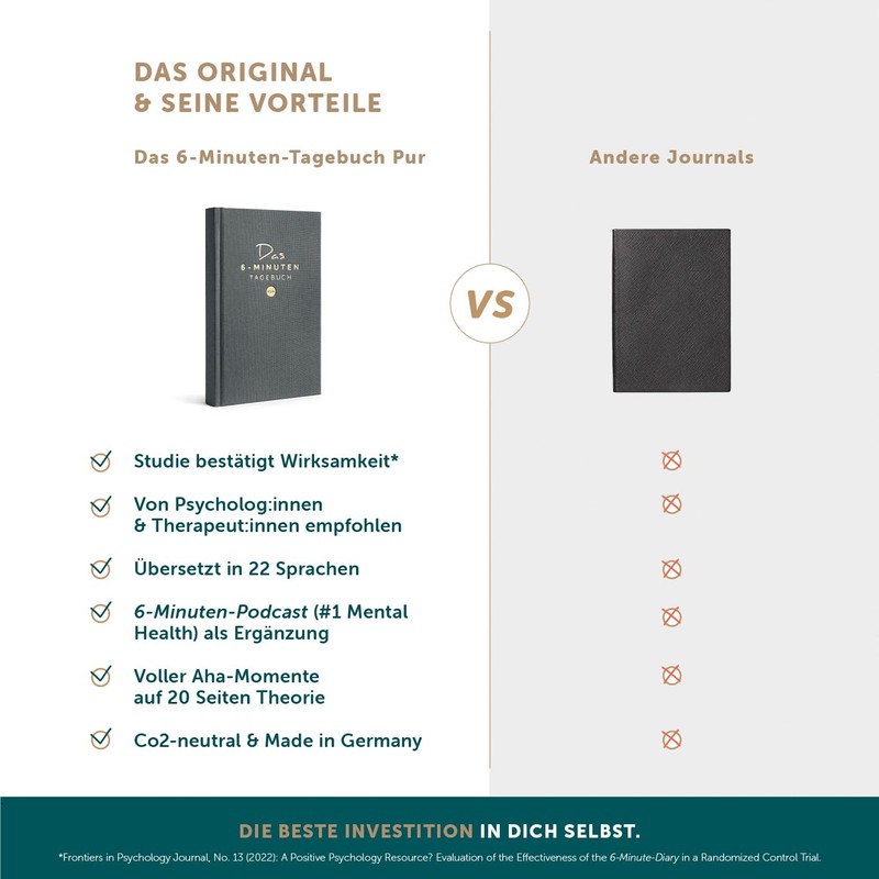 The PUR 6-Minute Diary (successor version) - Success Journal, Gratitude
