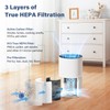 FMDZFL H7126 Replacement Filter Compatible with GoveeLife Mini Air Purifier