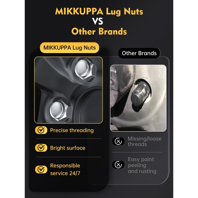 MIKKUPPA M12x1.5 Lug Nuts - Replacement for 2006-2020 Ford Fusion,