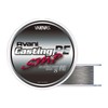 VARIVAS (Baribasu) PE line Abani Casting PE Super Max Power