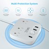 European Travel Plug Adapter, FOVAL EU UK US Power Strip