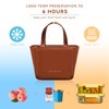 Lunch Bag for Women, 9.5l Insulated Lunch Bag,Pu Leather Lunch