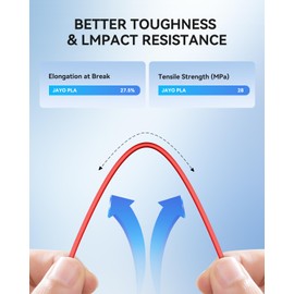 JAYO PLA 3D Printer Filament Sakura Pink, PLA Classic Filament 1.75mm, 1.1KG Spool, Dimensional Accuracy +/- 0.02mm, Fit Most FDM Printer