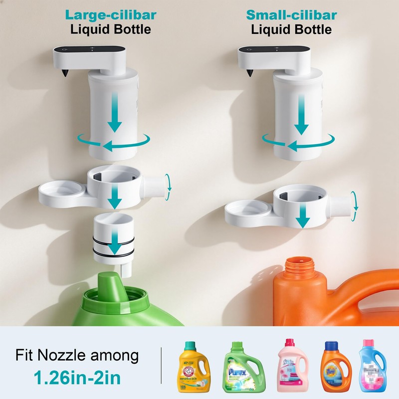 SMARTAKE Electric Laundry Detergent Dispenser, USB Rechargeable 4-Mode