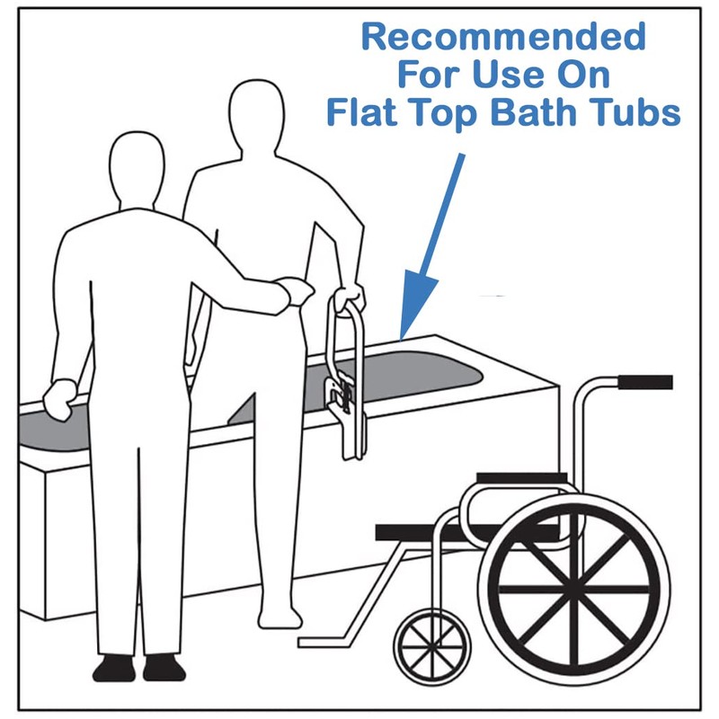 Carex White Bathtub Rail - Grab Bars for Bathroom, Bathtubs